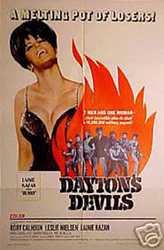 Dayton’s Devils